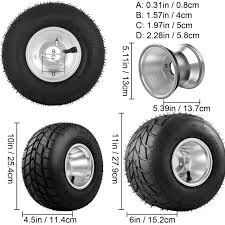 Why Wheel Choice Matters